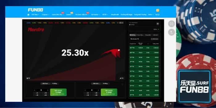 5 bước chơi game Nhạc Trưởng