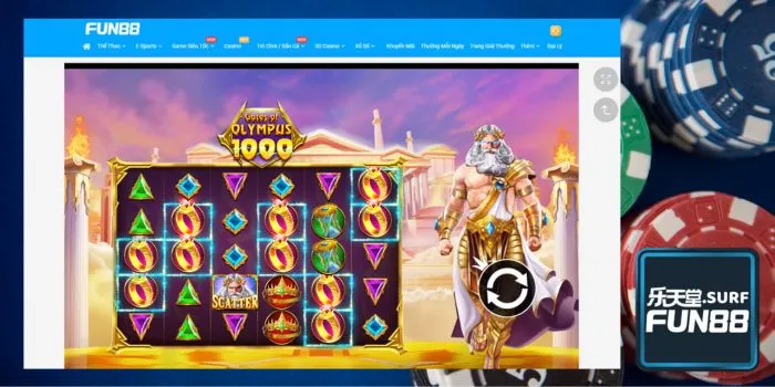 Hãy chơi ngay Cổng Thần Olympus 1000 vì lý do này!