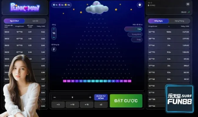 Nắm chắc cách đặt cược trong Người Chơi Plinko để sớm rinh thưởng lớn